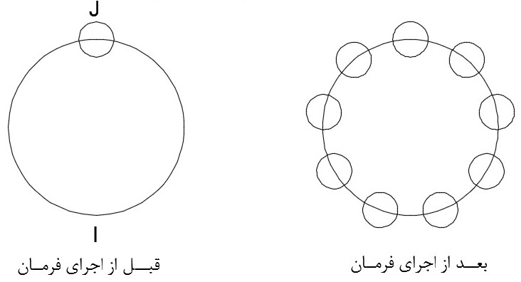 قطبی