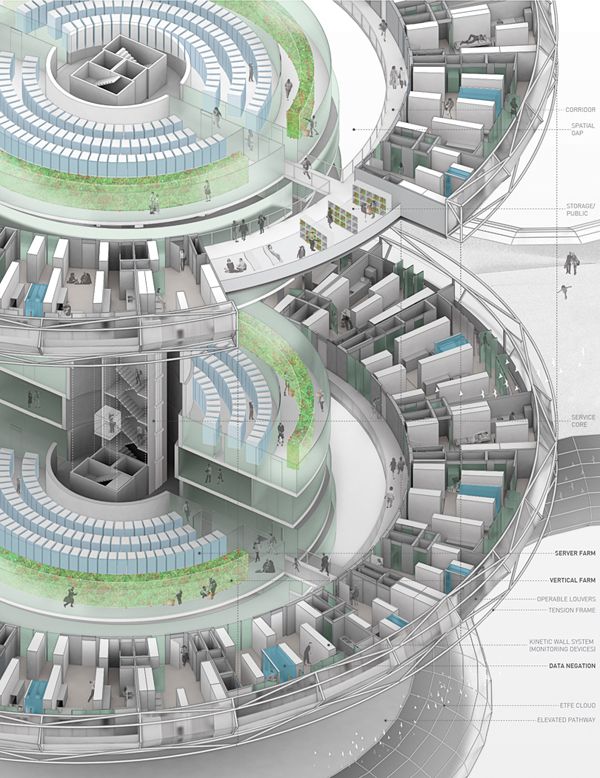 معماری مبتنی بر داده