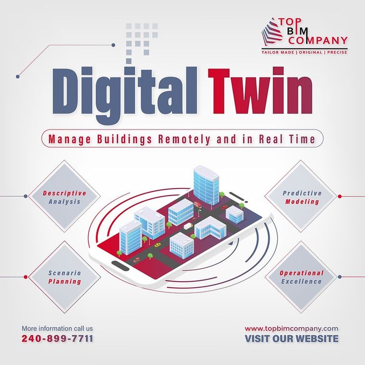 Digital Twin در ساختمان‌سازی