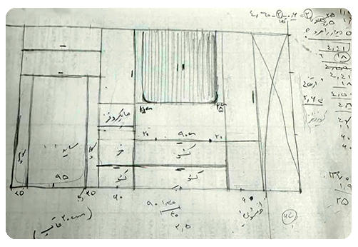 پروسه طراحی